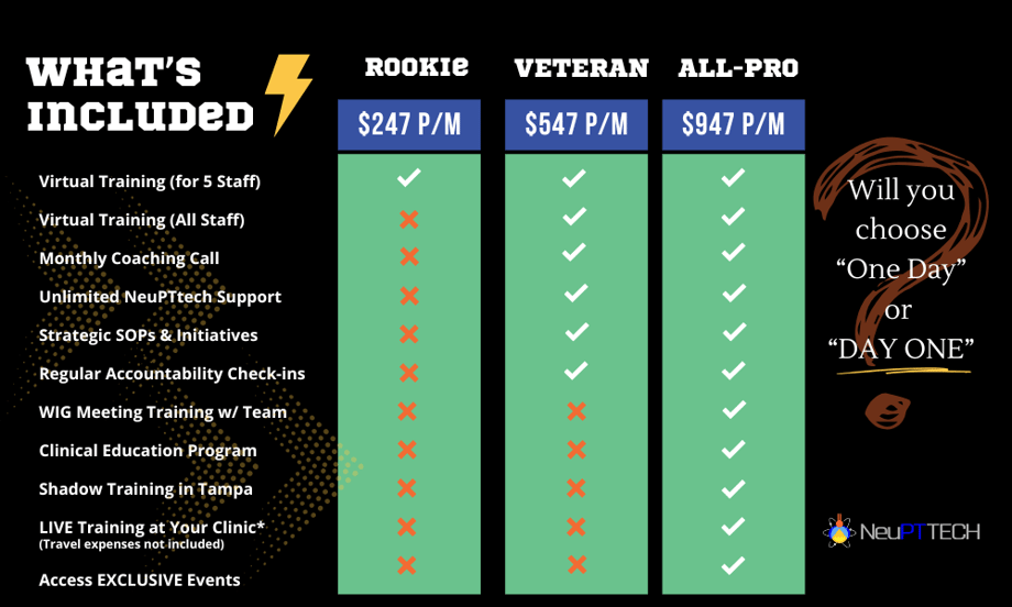 NeuPTtech - The MVP Program Comparison (1000 x 600 px)-3